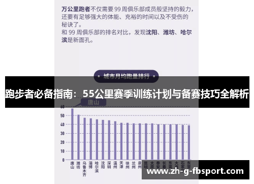 跑步者必备指南：55公里赛季训练计划与备赛技巧全解析