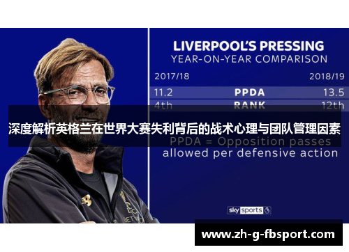 深度解析英格兰在世界大赛失利背后的战术心理与团队管理因素