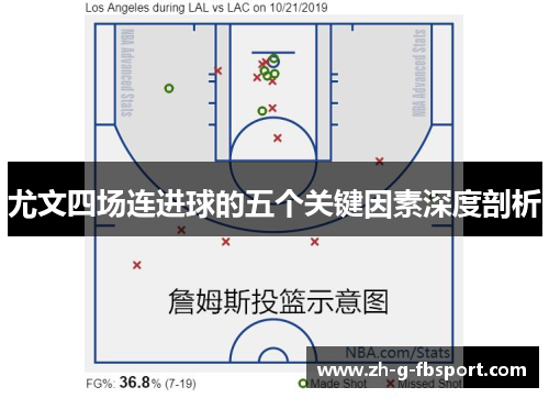 尤文四场连进球的五个关键因素深度剖析