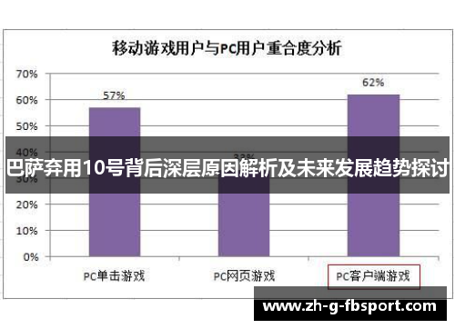 巴萨弃用10号背后深层原因解析及未来发展趋势探讨