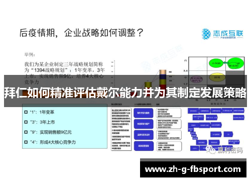 拜仁如何精准评估戴尔能力并为其制定发展策略