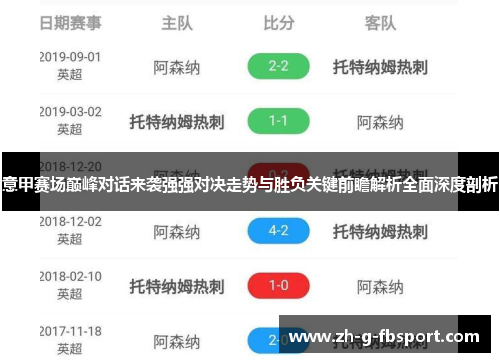 意甲赛场巅峰对话来袭强强对决走势与胜负关键前瞻解析全面深度剖析