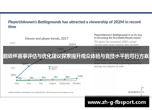 超级杯赛事评估与优化建议探索提升观众体验与竞技水平的可行方案